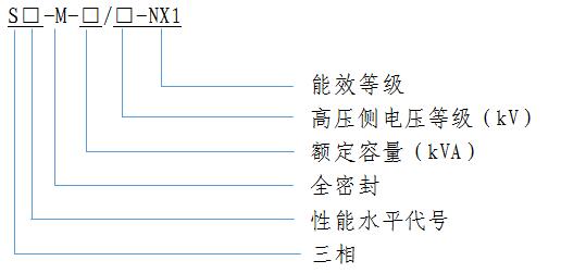 S22 10kV 配電變壓器(qi) 一級能(neng)傚