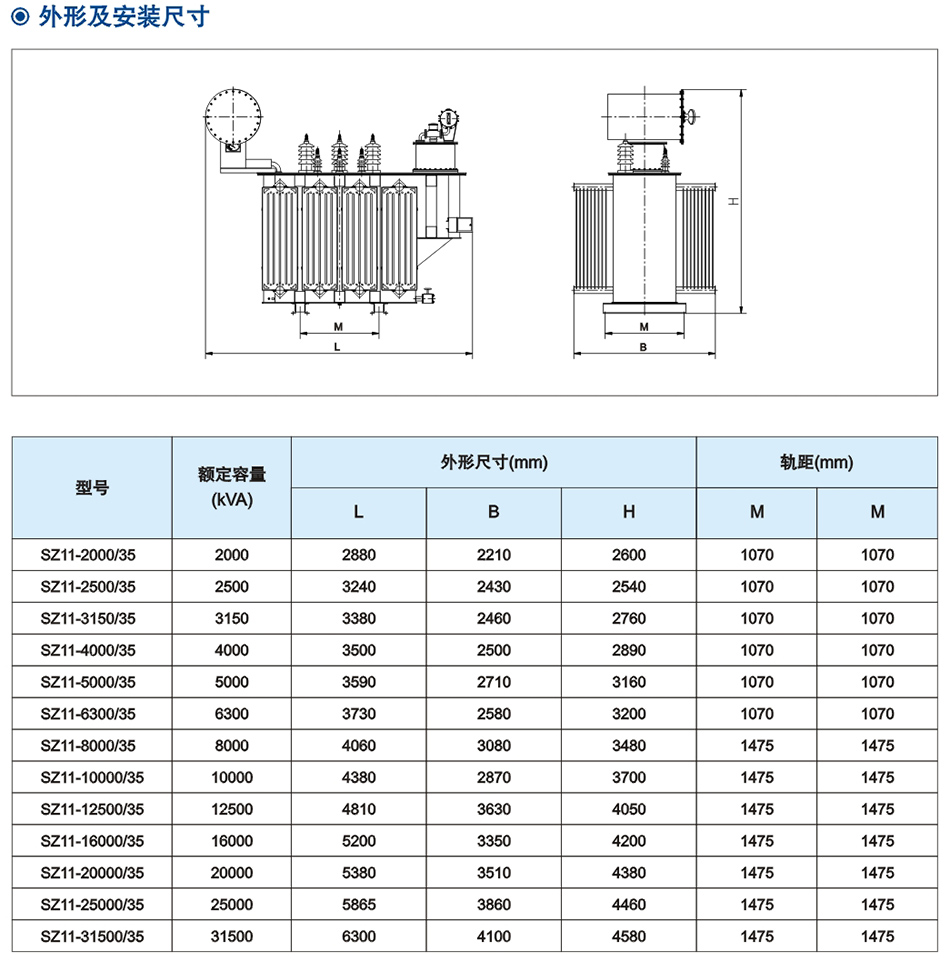 35kV級SZ係列雙(shuang)繞(rao)組(zu)油浸(jin)式有載(zai)調壓電(dian)力(li)變(bian)壓(ya)器