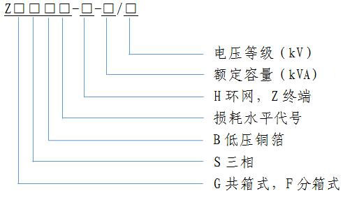 ZGS13 美式箱變(bian)