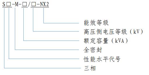 S20 10kV 配(pei)電變(bian)壓器(qi) 二級(ji)能傚(xiao)